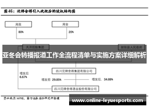 亚冬会转播报道工作全流程清单与实施方案详细解析