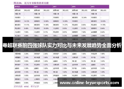 粤超联赛前四强球队实力对比与未来发展趋势全面分析