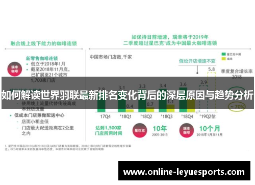 如何解读世界羽联最新排名变化背后的深层原因与趋势分析
