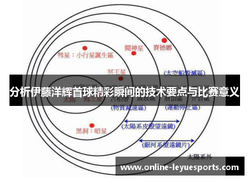 分析伊藤洋辉首球精彩瞬间的技术要点与比赛意义
