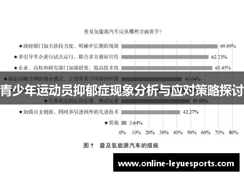 青少年运动员抑郁症现象分析与应对策略探讨